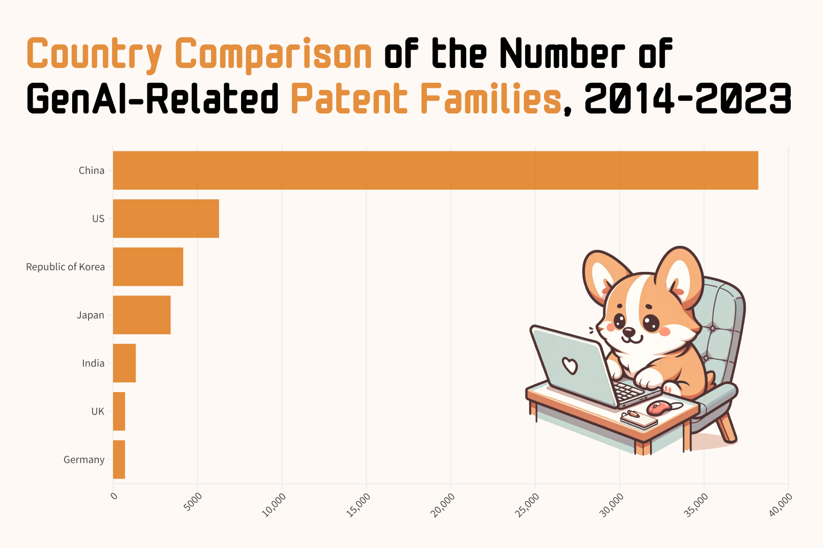 Від наукової фантастики до реальності: Зростаючий вплив ШІ